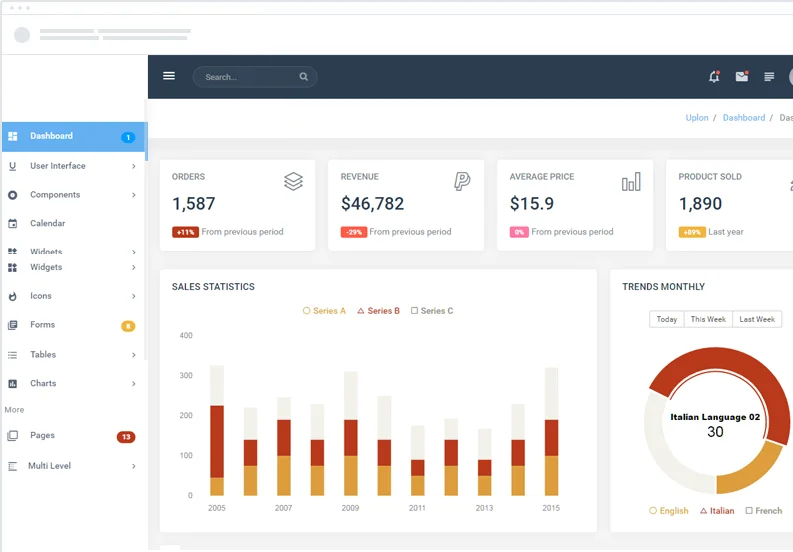 Website Design Ocean